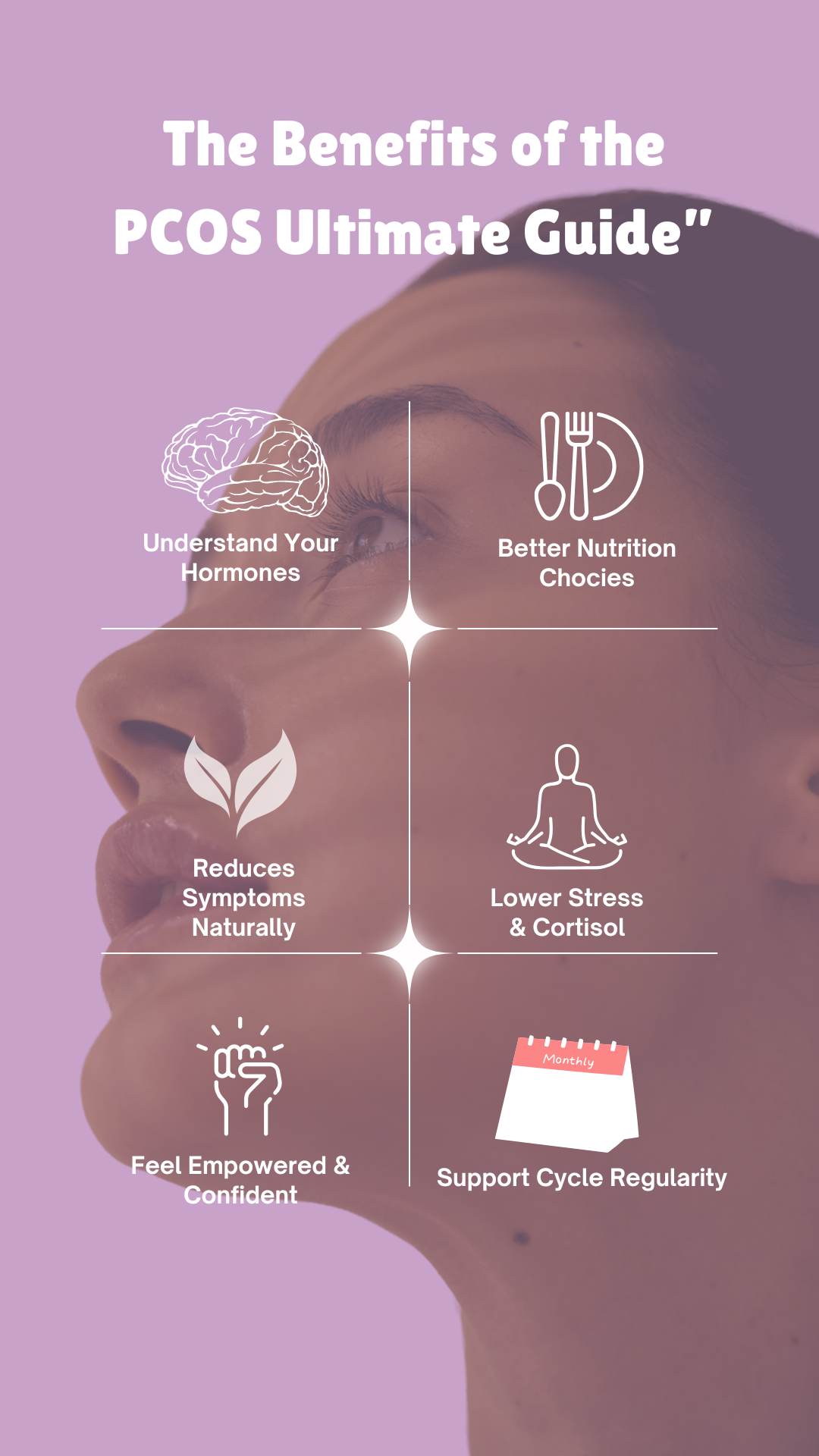 The PCOS Reset Guide: A Clear Plan & Practical Guidance