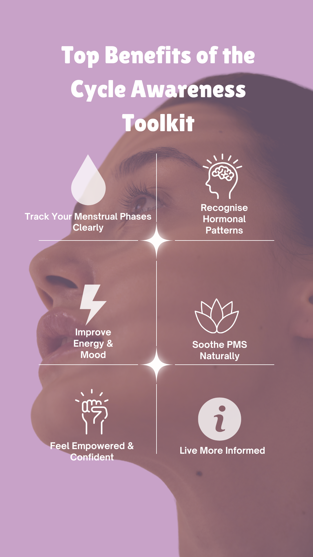 Cycle Awareness Toolkit – Track Your Hormones & Menstrual Phases